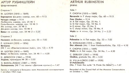 Artur Rubinstein 3.jpg