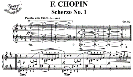 Chopin Scerzo &#8470;1 si minore.gif