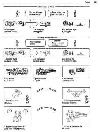 GRAMMATICA DELLA LINGUA RUSSA IN ILLUSTRAZIONI 4.jpg