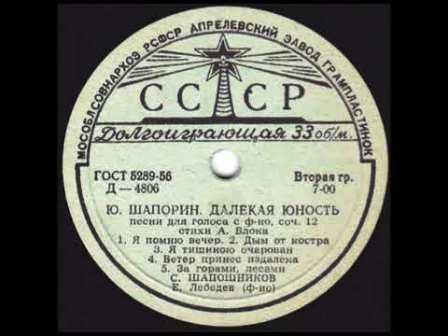 Jurij Shaporin compositore russo 3.jpg