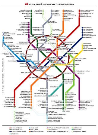 schema_del_metro_di_mosca_142.jpg