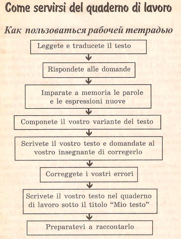 Temi di Conversazione 2.jpeg.jpeg.jpeg