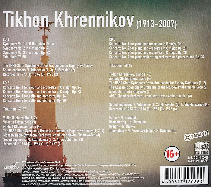 Tikhon Khrennikov 1.jpg
