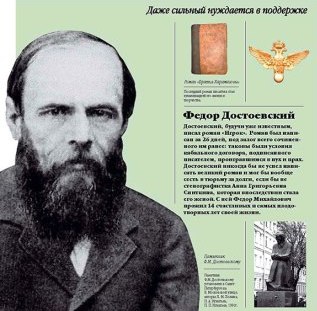 Fiodor Dostojevskij 2.jpg
