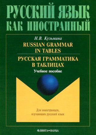 russian_grammar_in_tables.jpg